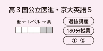 高３国公立医進・京大英語Ｓ