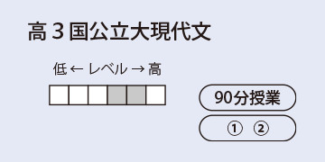 高３国公立大現代文