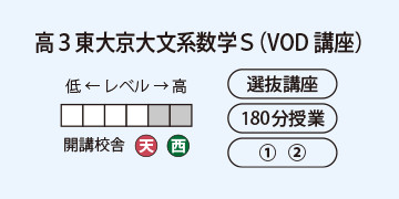 高３東大京大文系数学Ｓ（VOD講座）