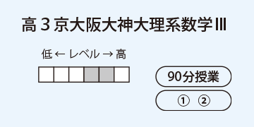 高３京大阪大神大理系数学Ⅲ