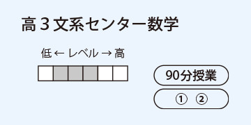 高３文系センター数学