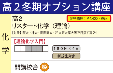 リスタート化学(理論)