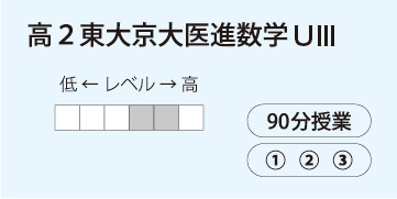 高2東大京大医進数学UⅢ