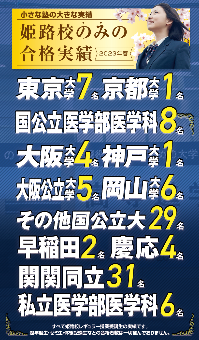 姫路校のみの合格実績2023春