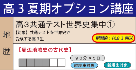 高３共通テスト世界史集中①