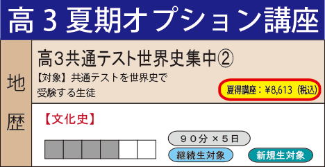 高３共通テスト世界史集中②