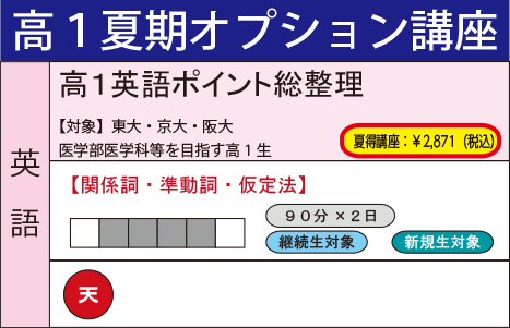 高1英語ポイント総復習