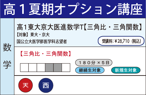 高1東大京大医進数学T【三角比・三角関数】