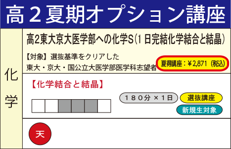 高２東大京大医学部への化学Ｓ（1日完結化学結合と結晶）