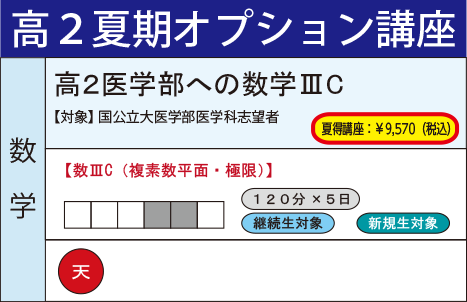 高２医学部への数学ⅢC