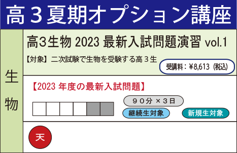 高3生物2023最新入試問題演習vol.1