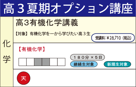 高３有機化学講義