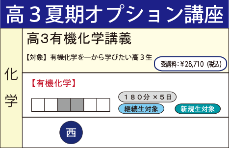 高３有機化学講義