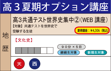 高３共通テスト世界史集中②（WEB講座）