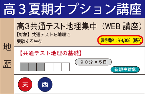 高３共通テスト地理集中（WEB講座）