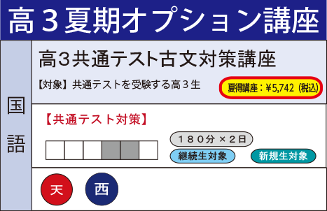 高３共通テスト古文対策講座