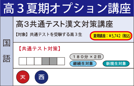 高３共通テスト漢文対策講座