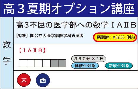 高３不屈の医学部への数学ⅠＡⅡＢ