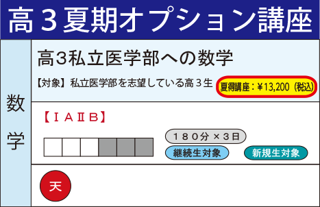 高３私立医学部への数学