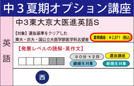 中3東大京大医進英語S