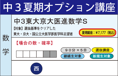 中３東大京大医進数学Ｓ