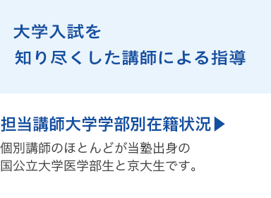 個別講師のほとんどが当塾出身の国公立大学医学部生と京大生です。