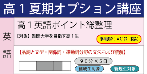高1英語ポイント総整理