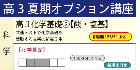 高3化学基礎②【酸・塩基】