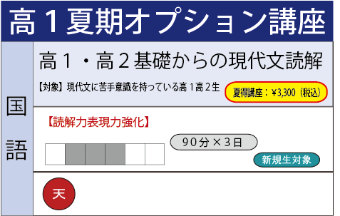 高1 高1・高2基礎からの現代文読解
