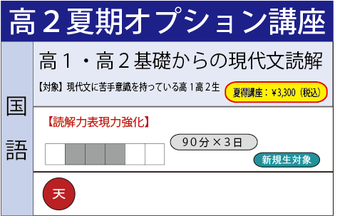 高2 高1・高2基礎からの現代文読解