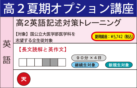 高2英語記述対策トレーニング