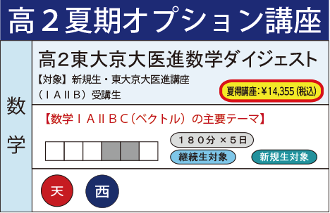 高2東大京大医進数学ダイジェスト