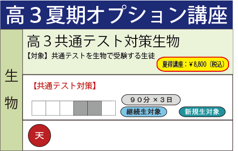 高３共通テスト対策生物