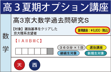 高３京大数学過去問研究Ｓ