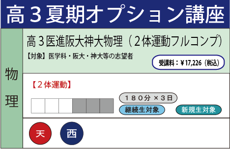 高３物理 ２体運動フルコンプ