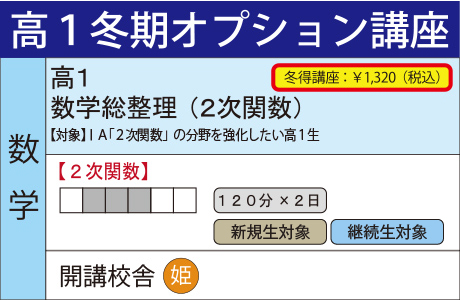 数学総整理(2次関数)